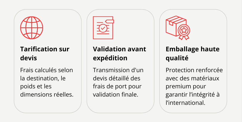 Livraison Export Dom-Tom Corse